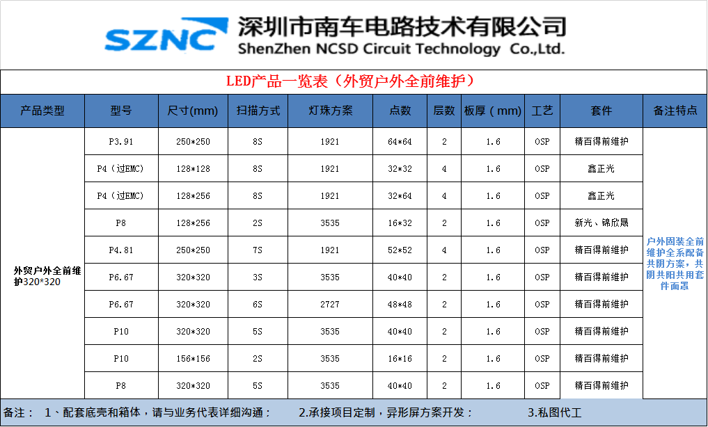 微信图片_20200703145200.png